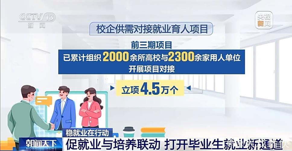 产教融合 “订单式”协同培养打开毕业生就业新通道